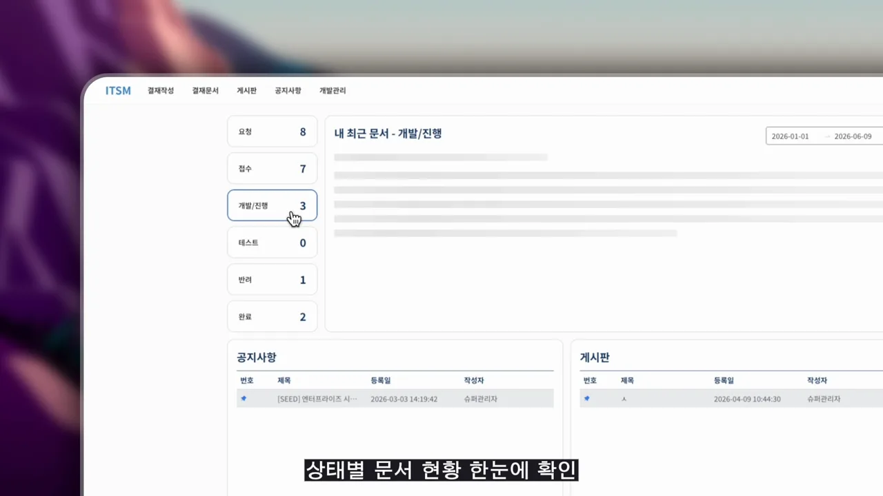 IT 요청 현황 대시보드 데모 포스터