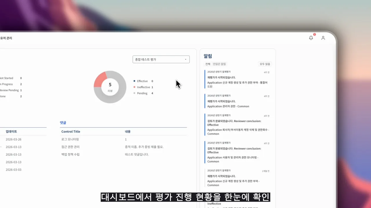 평가 현황 대시보드 데모 포스터